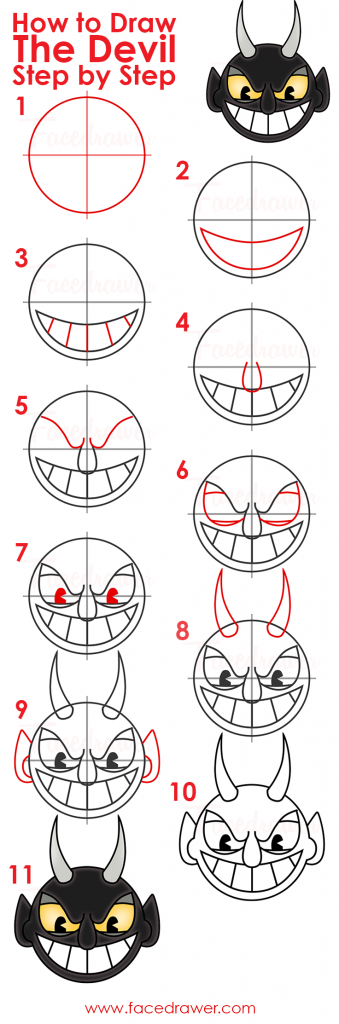 how to draw the devil from cuphead step by step infographic