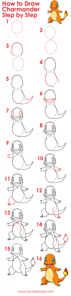 how to draw charmander pokemon step by step infographic