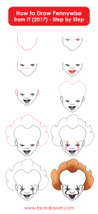 how to draw pennywise infographic step by step