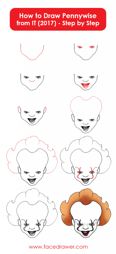 infographic how to draw pennywise step by step | Facedrawer